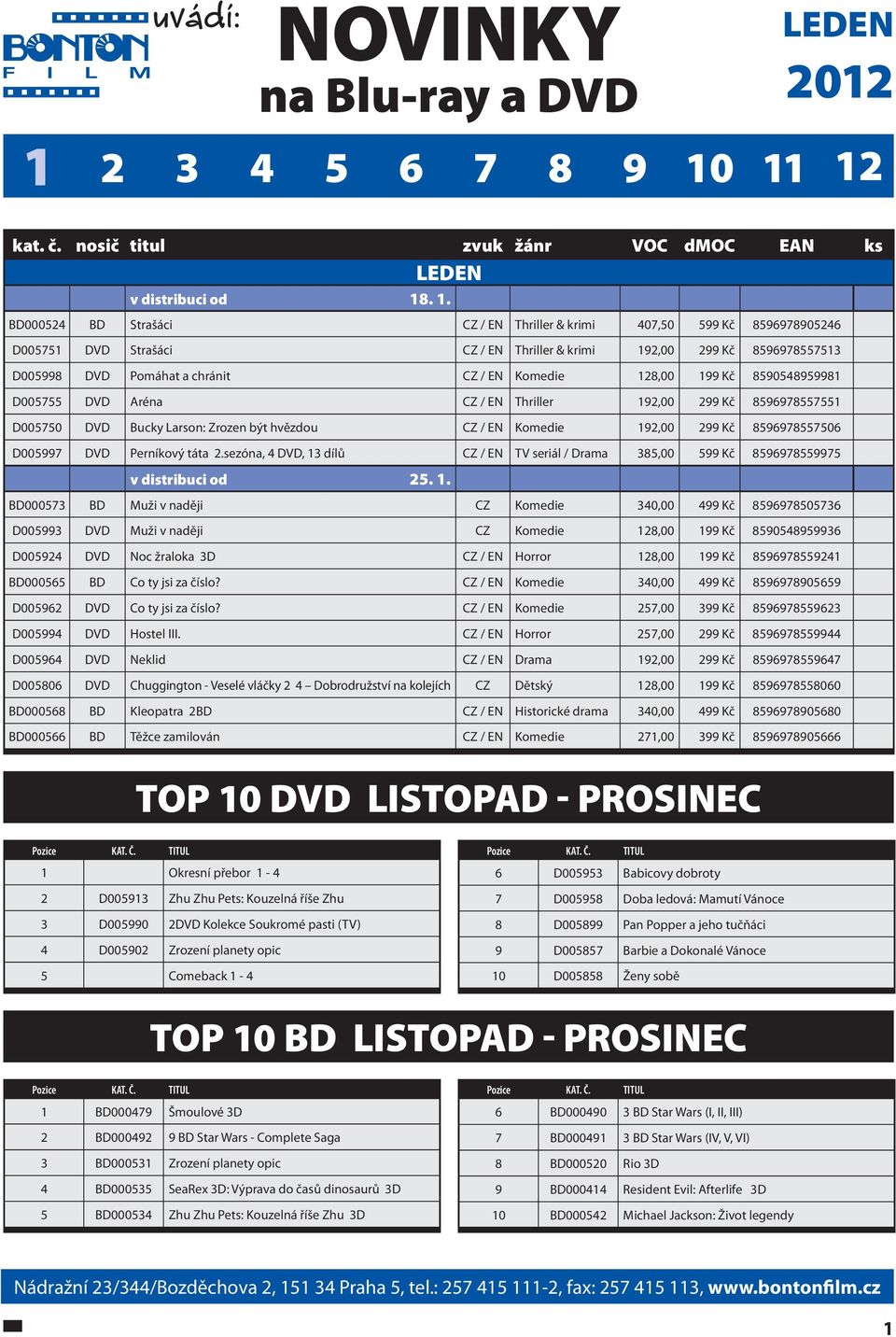 11 12 kat. č. nosič titul zvuk žánr VOC dmoc EAN ks LEDEN v distribuci od 18. 1. BD000524 BD Strašáci CZ / EN Thriller & krimi 407,50 599 Kč 8596978905246 D005751 DVD Strašáci CZ / EN Thriller &