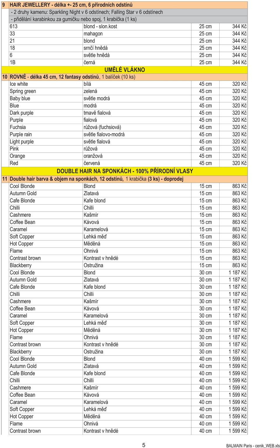 kost 25 cm 344 K 33 mahagon 25 cm 344 K 21 blond 25 cm 344 K 18 srn í hn dá 25 cm 344 K 6 sv tle hn dá 25 cm 344 K 1B erná 25 cm 344 K UM LÉ VLÁKNO ROVNÉ - délka 45 cm, 12 fantasy odstín, 1 balí ek