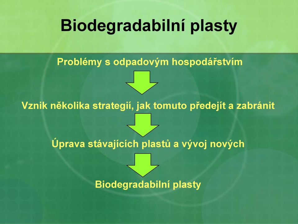 tomuto předejít a zabránit Úprava