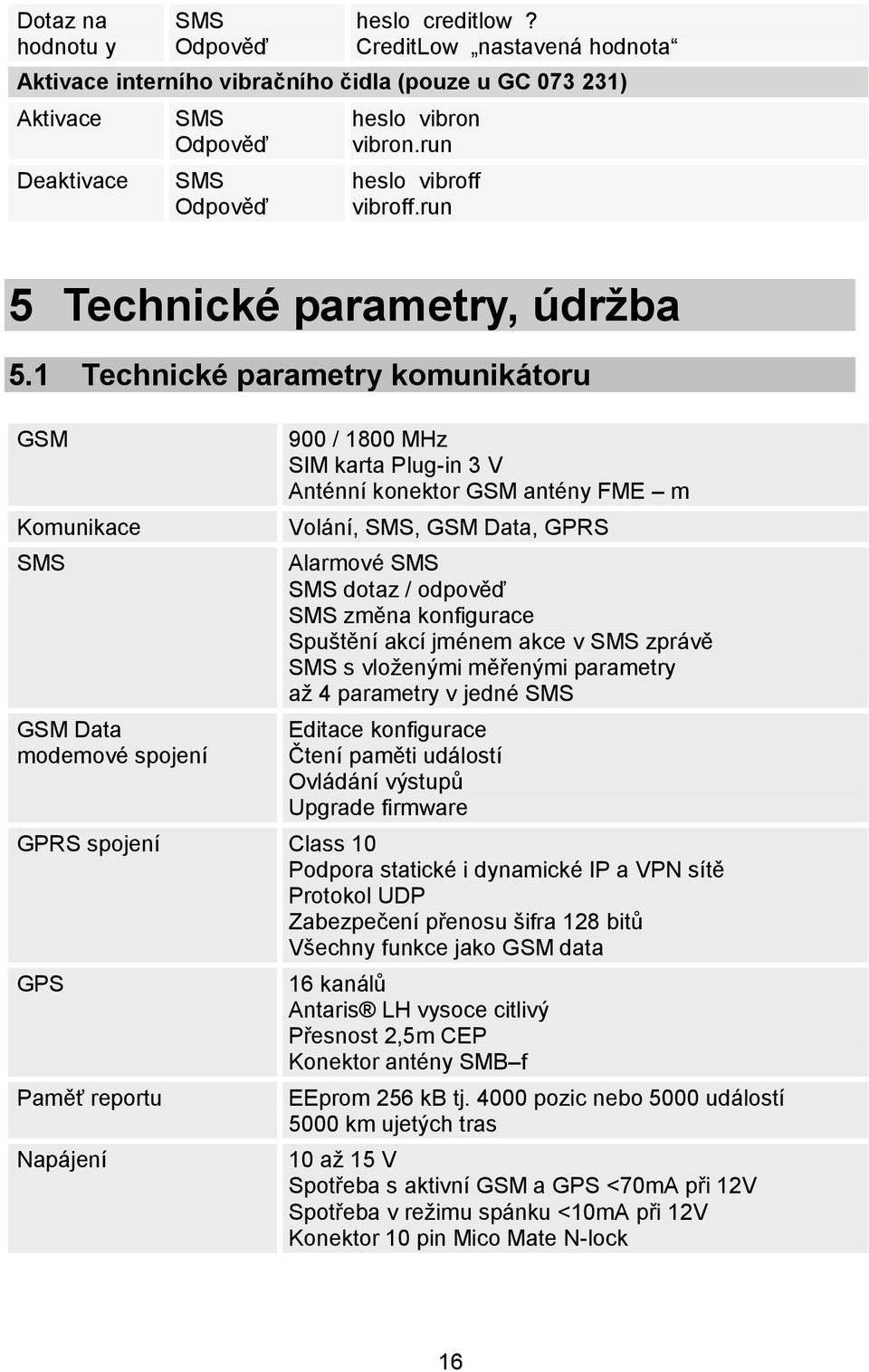 1 Technické parametry komunikátoru GSM Komunikace GSM Data modemové spojení 900 / 1800 MHz SIM karta Plug-in 3 V Anténní konektor GSM antény FME m Volání,, GSM Data, GPRS Alarmové dotaz / odpověď