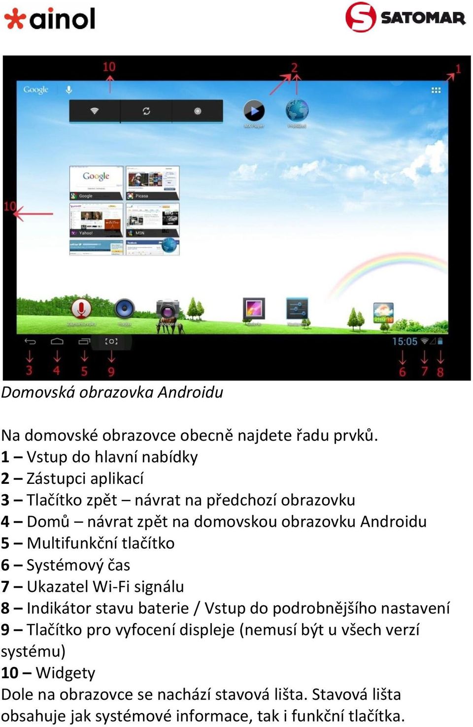 Androidu 5 Multifunkční tlačítko 6 Systémový čas 7 Ukazatel Wi-Fi signálu 8 Indikátor stavu baterie / Vstup do podrobnějšího nastavení