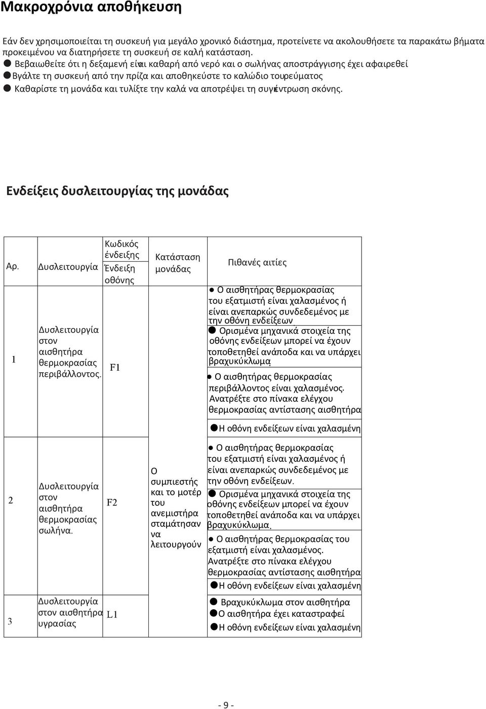 Βεβαιωθείτε ότι η δεξαμενή είναι καθαρή από νερό και ο σωλήνας αποστράγγισης έχει αφαιρεθεί Βγάλτε τη συσκευή από την πρίζα και αποθηκεύστε το καλώδιο τουρεύματος Καθαρίστε τη μονάδα και τυλίξτε την