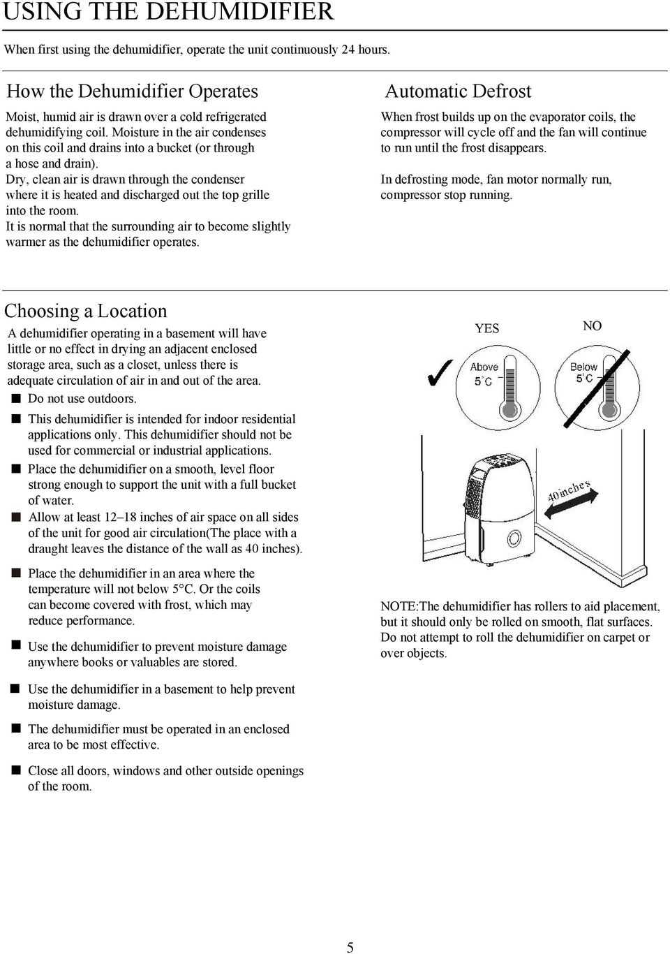 Dry, clean air is drawn through the condenser where it is heated and discharged out the top grille into the room.