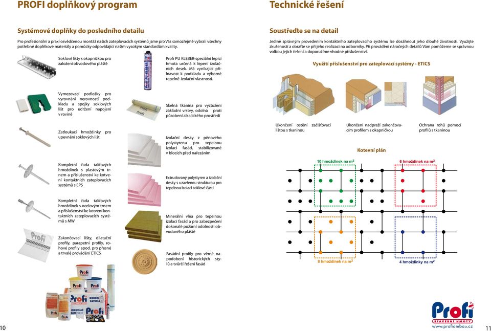 Soklové lišty s okapničkou pro založení obvodového pláště Profi PU KLEBER-speciální lepící hmota urče ná k lepení izolačních desek.