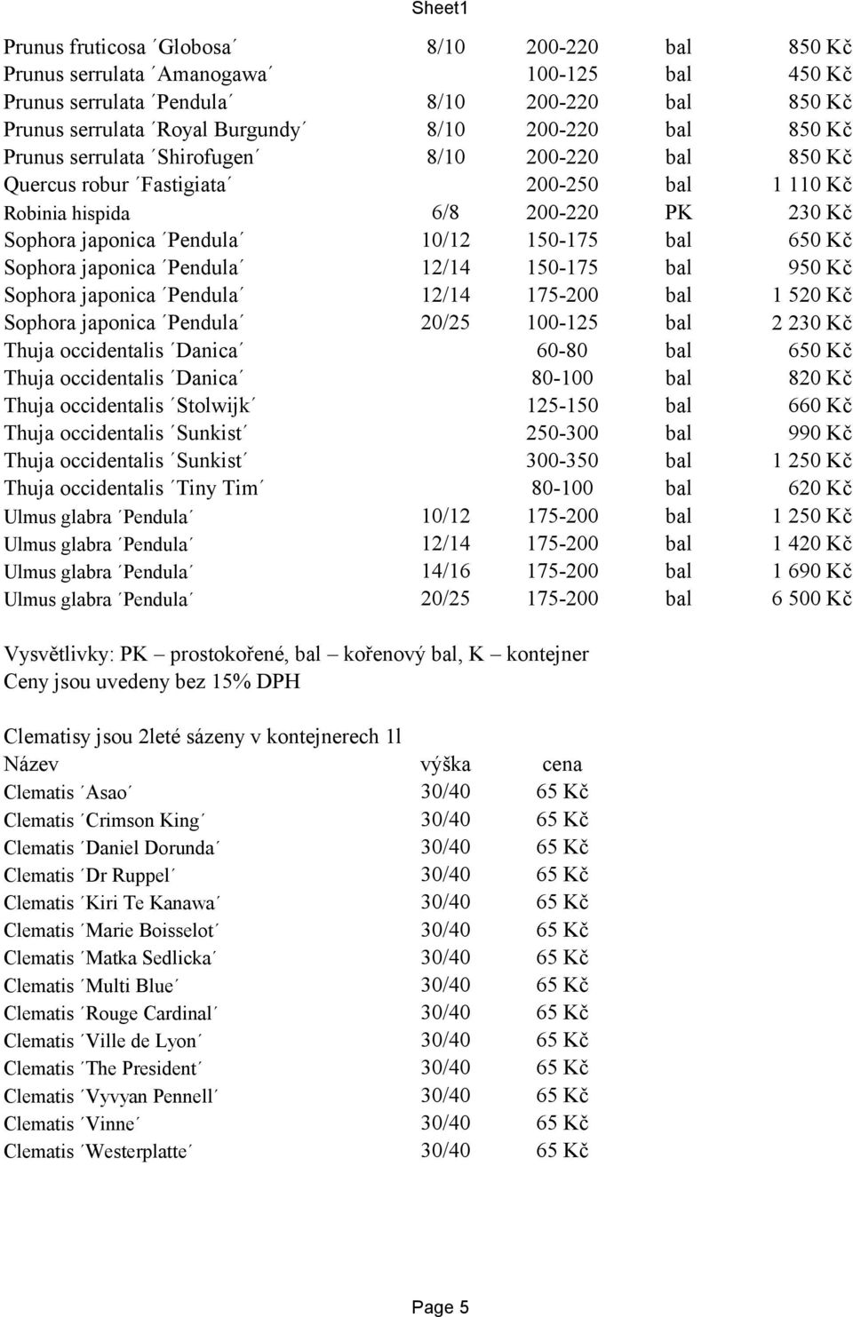 japonica Pendula 12/14 150-175 bal 950 Kč Sophora japonica Pendula 12/14 175-200 bal 1 520 Kč Sophora japonica Pendula 20/25 100-125 bal 2 230 Kč Thuja occidentalis Danica 60-80 bal 650 Kč Thuja