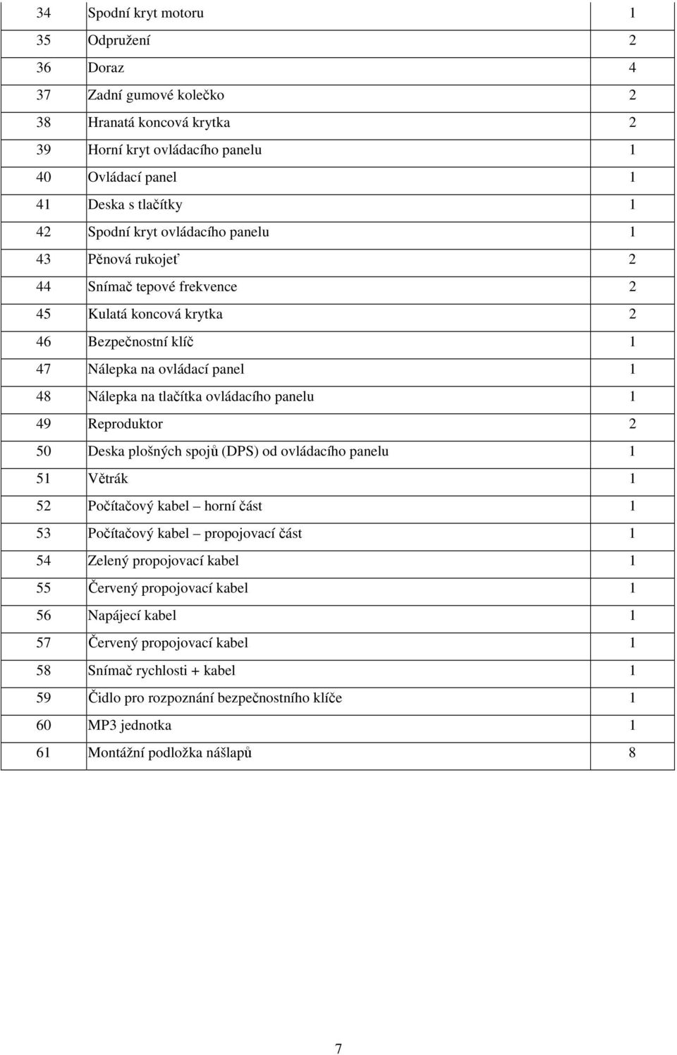 Reproduktor 2 50 Deska plošných spojů (DPS) od ovládacího panelu 1 51 Větrák 1 52 Počítačový kabel horní část 1 53 Počítačový kabel propojovací část 1 54 Zelený propojovací kabel 1 55 Červený