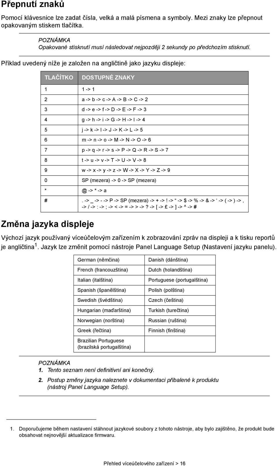 Příklad uvedený níže je založen na angličtině jako jazyku displeje: TLAČÍTKO DOSTUPNÉ ZNAKY 1 1 -> 1 2 a -> b -> c -> A -> B -> C -> 2 3 d -> e -> f -> D -> E -> F -> 3 4 g -> h -> i -> G -> H -> I