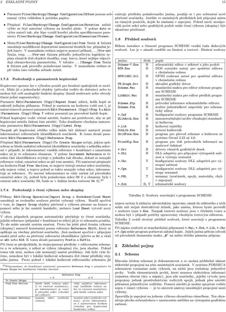 V poloze Auto se výřez natočí tak, aby lépe využil kreslicí plochu specifikovanou parametry Files Hardcopy Change Configuration Dimensions Format.