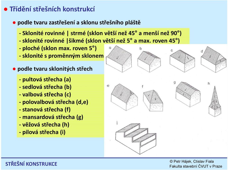 roven 5 ) sklonité s proměnným sklonem podle tvaru sklonitých střech pultová střecha (a) sedlová střecha ř (b) valbová