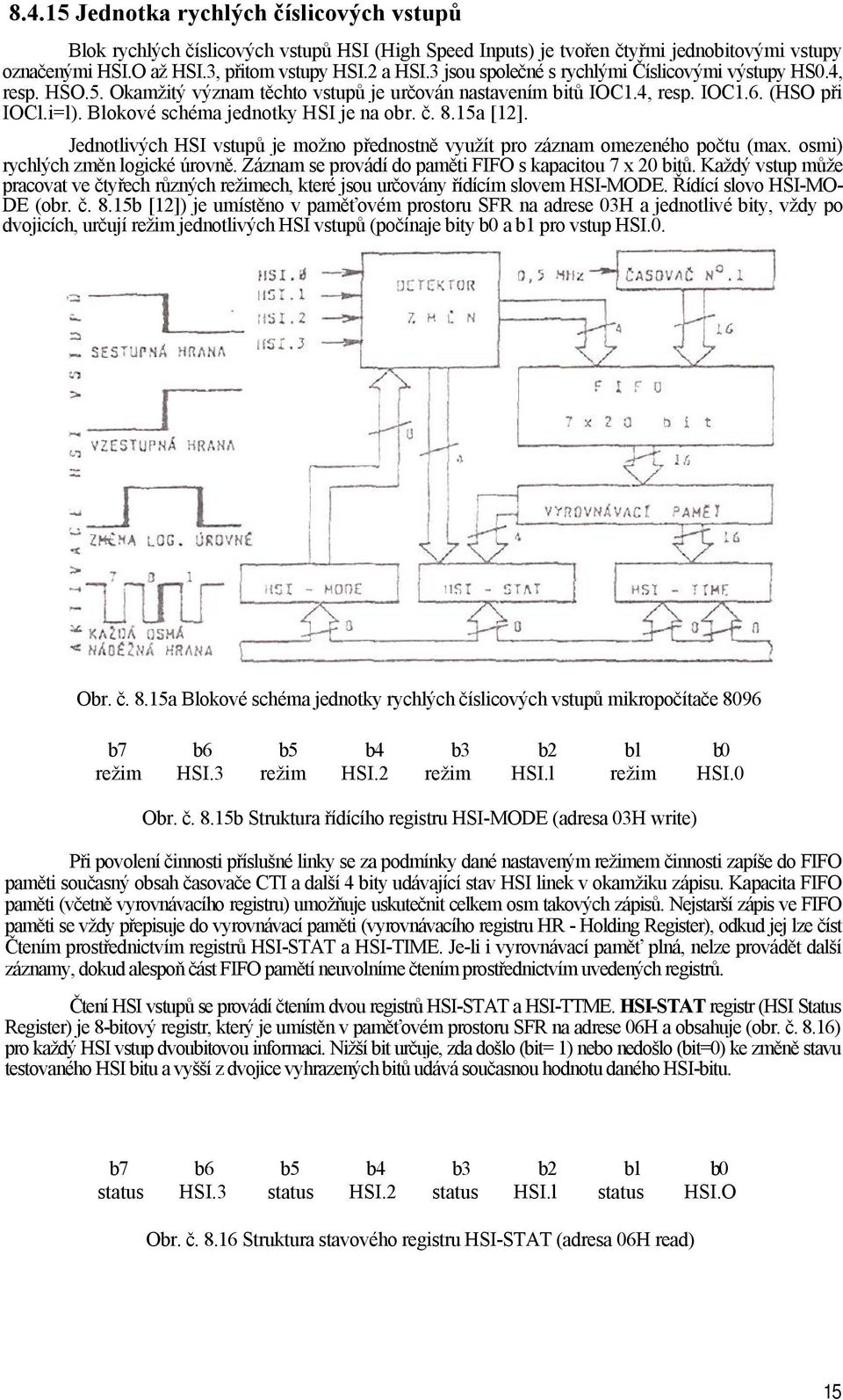 Blokové schéma jednotky HSI je na obr. č. 8.15a [12]. Jednotlivých HSI vstupů je možno přednostně využít pro záznam omezeného počtu (max. osmi) rychlých změn logické úrovně.