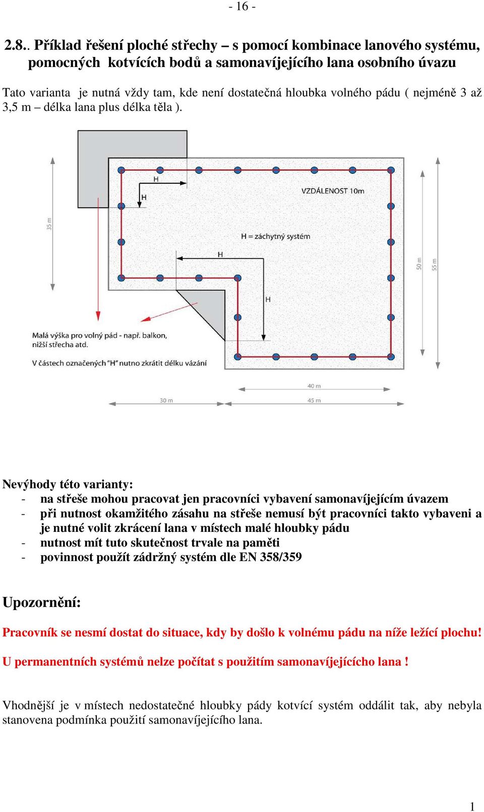 volného pádu ( nejméně 3 až 3,5 m délka lana plus délka těla ).