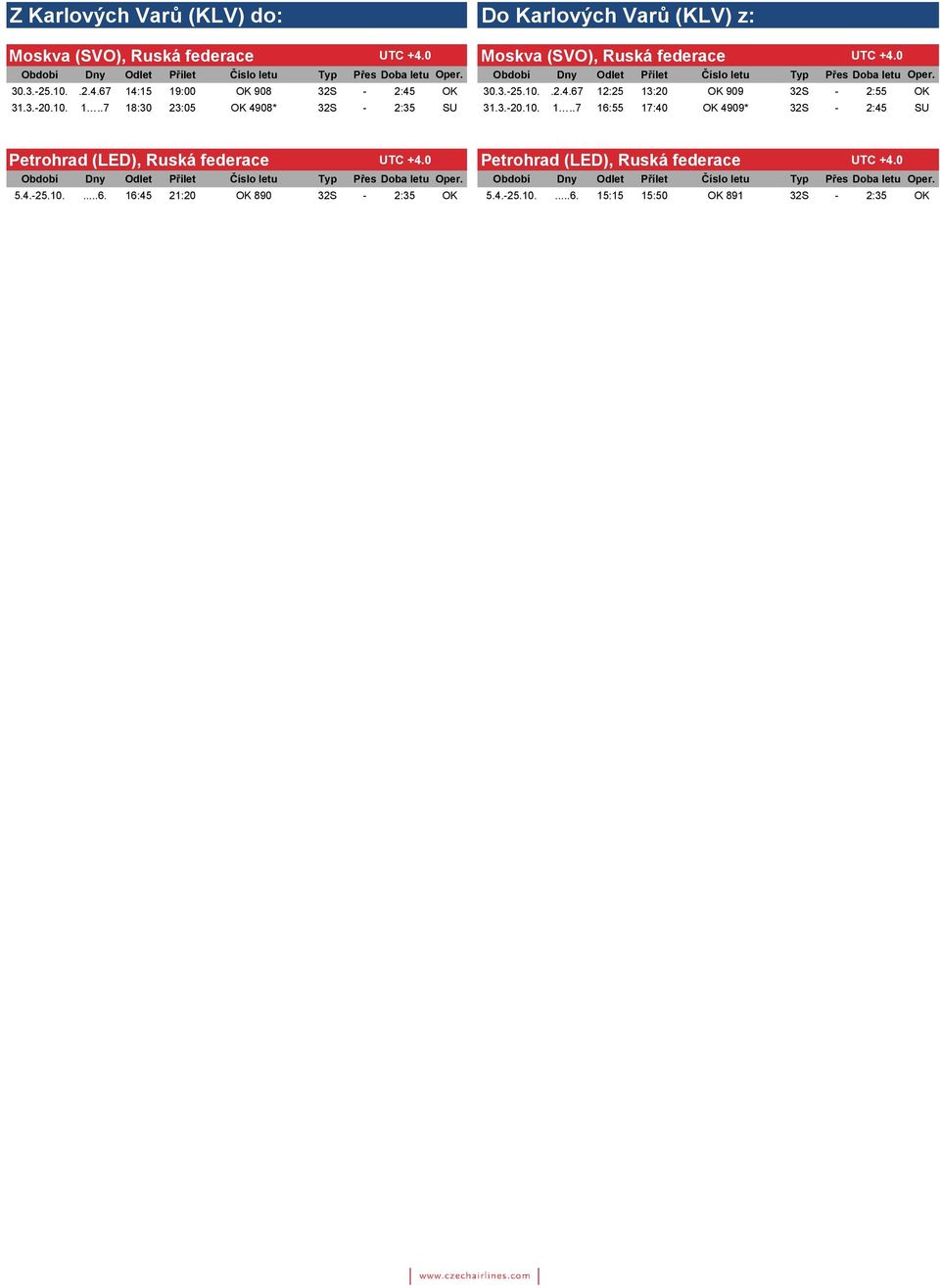 3.-20.10. 1..7 16:55 17:40 OK 4909* 32S - 2:45 SU Petrohrad (LED), Ruská federace UTC +4.0 Petrohrad (LED), Ruská federace UTC +4.