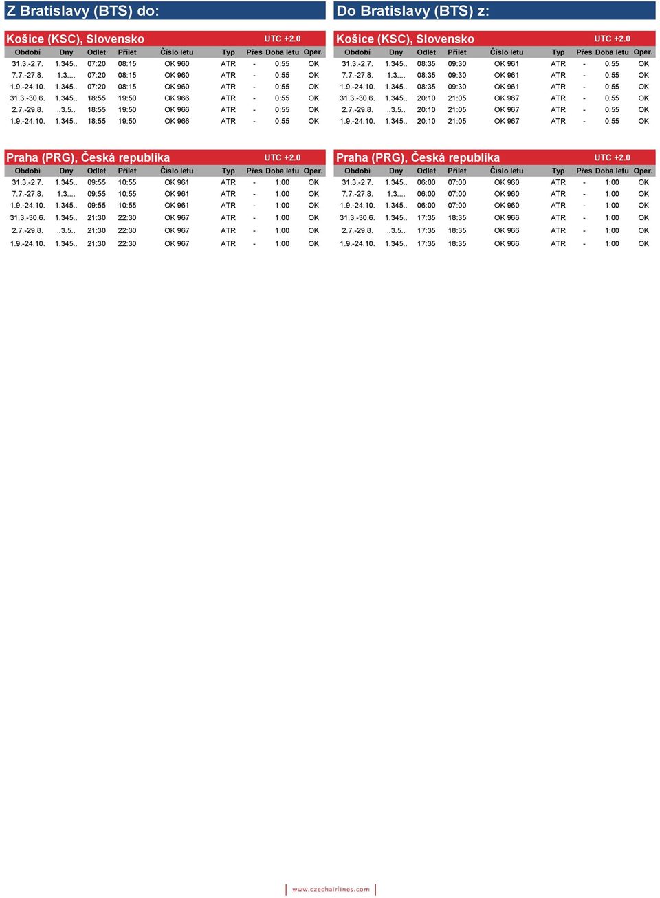 3.-30.6. 1.345.. 18:55 19:50 OK 966 ATR - 0:55 OK 31.3.-30.6. 1.345.. 20:10 21:05 OK 967 ATR - 0:55 OK 2.7.-29.8...3.5.. 18:55 19:50 OK 966 ATR - 0:55 OK 2.7.-29.8...3.5.. 20:10 21:05 OK 967 ATR - 0:55 OK 1.