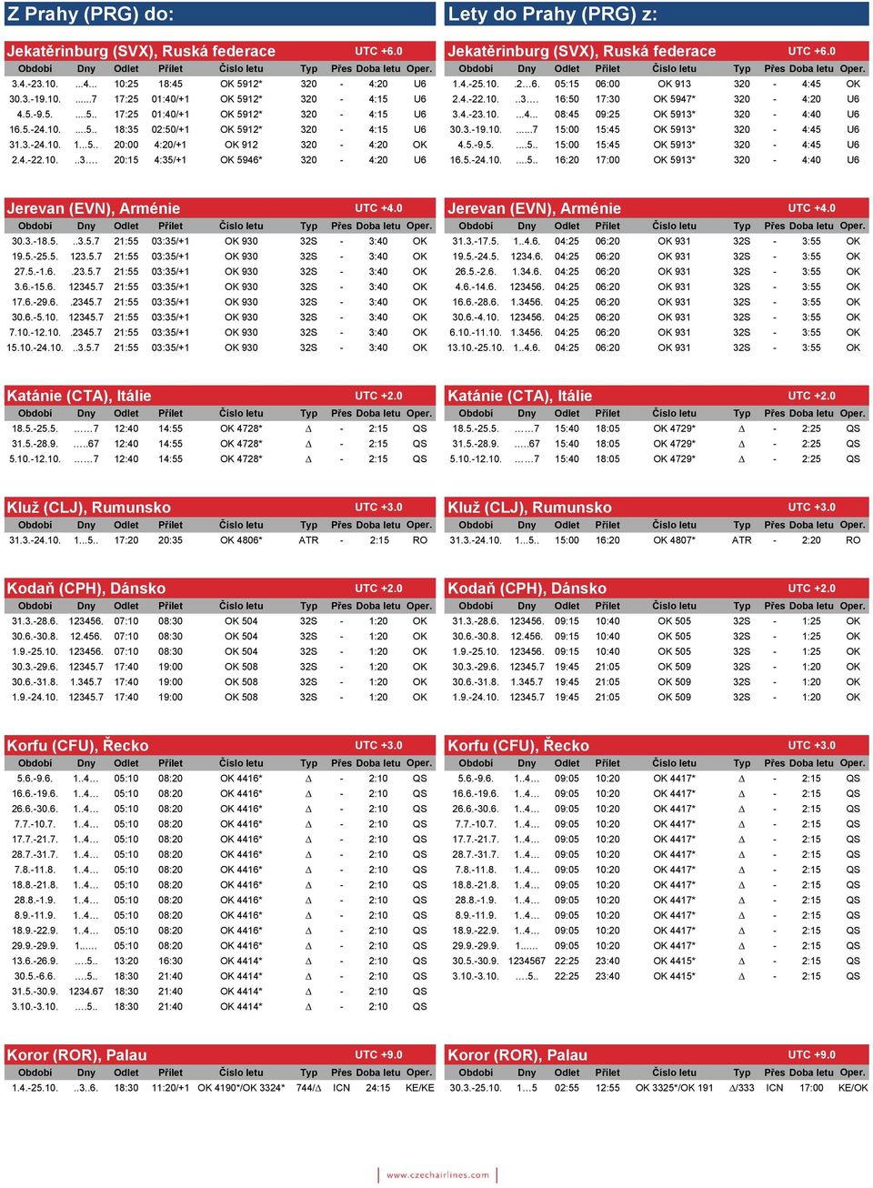 5.-24.10....5.. 18:35 02:50/+1 OK 5912* 320-4:15 U6 30.3.-19.10....7 15:00 15:45 OK 5913* 320-4:45 U6 31.3.-24.10. 1...5.. 20:00 4:20/+1 OK 912 320-4:20 OK 4.5.-9.5....5.. 15:00 15:45 OK 5913* 320-4:45 U6 2.