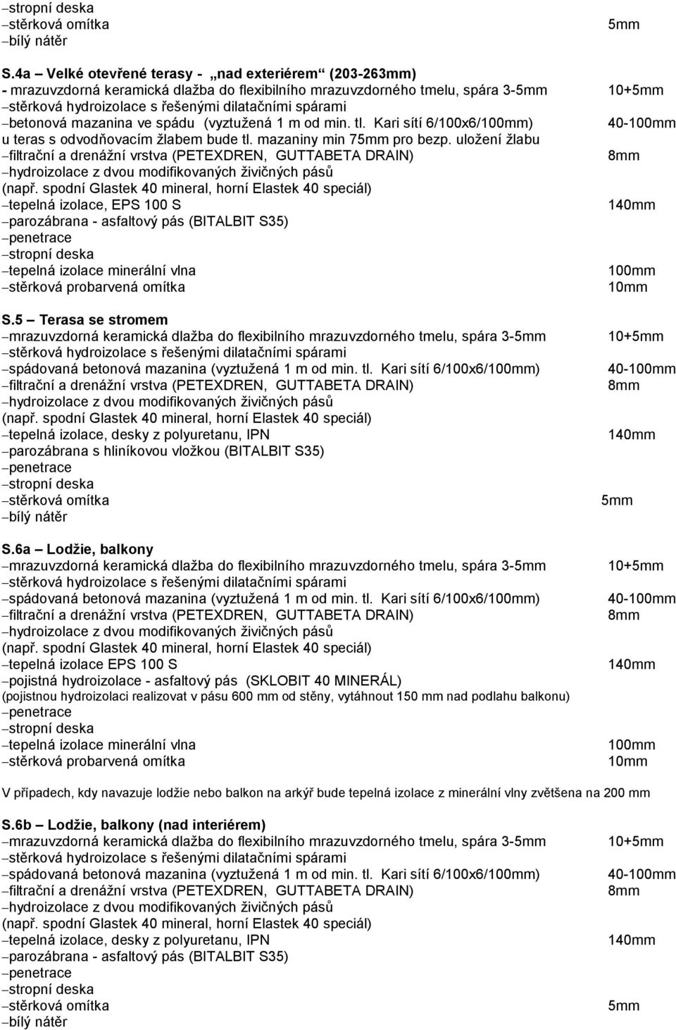 betonová mazanina ve spádu (vyztužená 1 m od min. tl. Kari sítí 6/100x6/) 40- u teras s odvodňovacím žlabem bude tl. mazaniny min 75mm pro bezp.