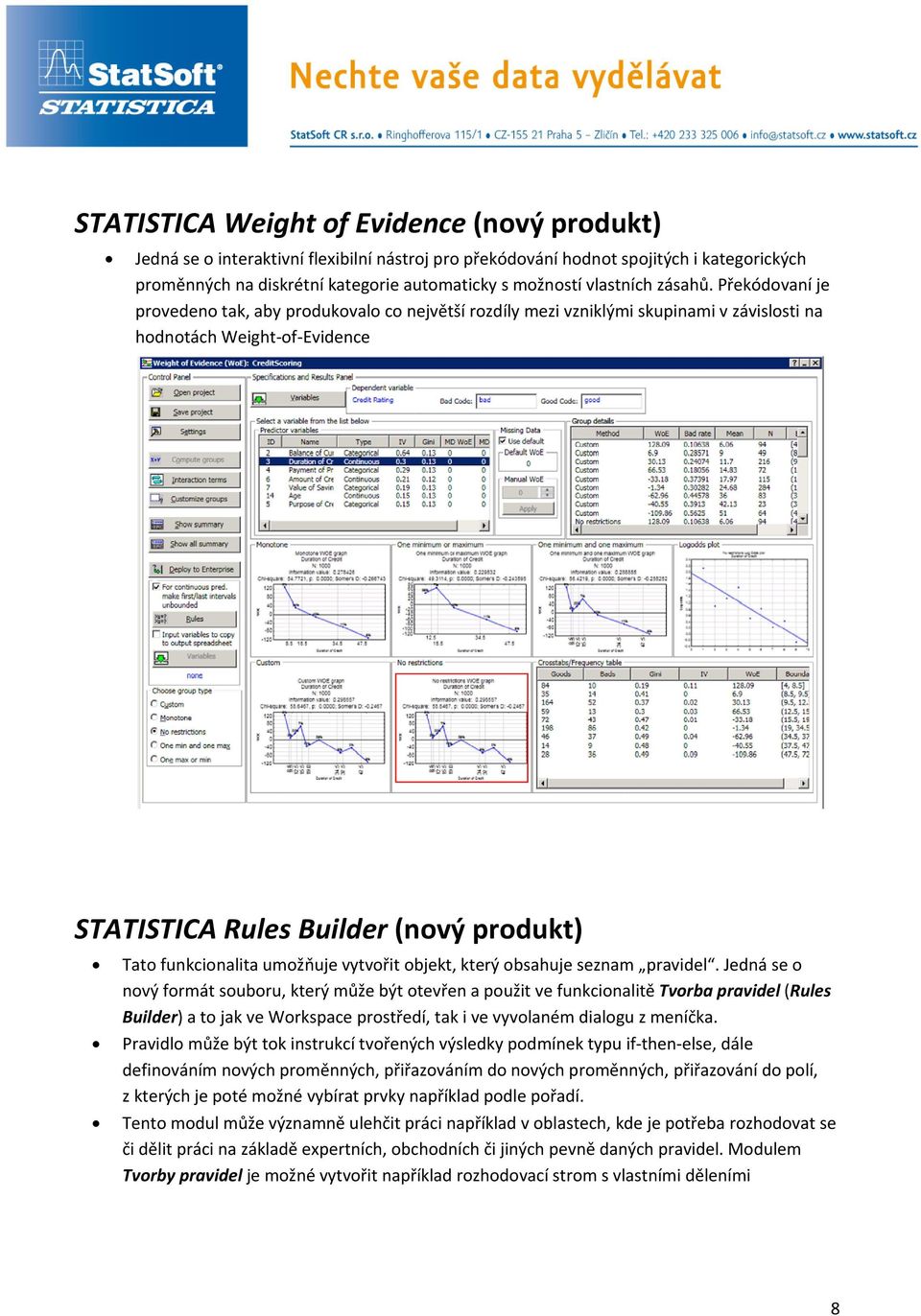 Překódovaní je provedeno tak, aby produkovalo co největší rozdíly mezi vzniklými skupinami v závislosti na hodnotách Weight-of-Evidence STATISTICA Rules Builder (nový produkt) Tato funkcionalita