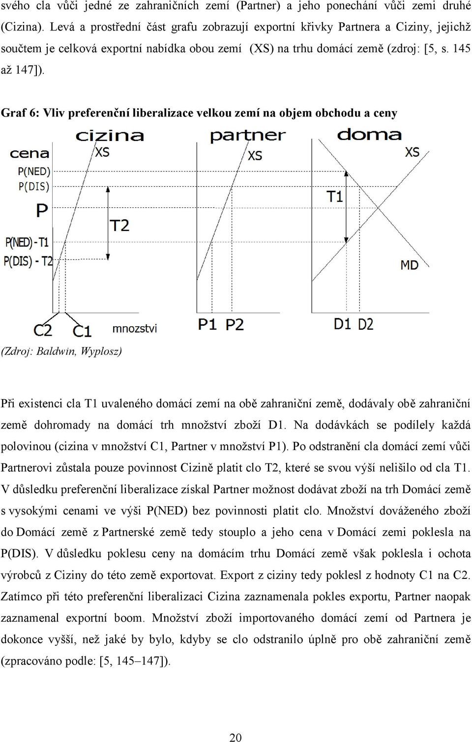 Graf 6: Vliv preferenční liberalizace velkou zemí na objem obchodu a ceny (Zdroj: Baldwin, Wyplosz) Při existenci cla T1 uvaleného domácí zemí na obě zahraniční země, dodávaly obě zahraniční země