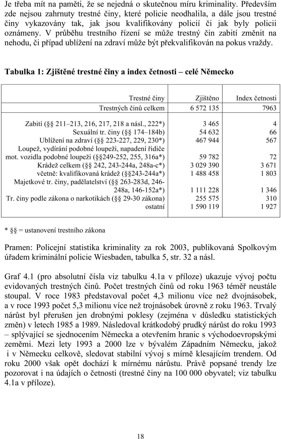 V průběhu trestního řízení se může trestný čin zabití změnit na nehodu, či případ ublížení na zdraví může být překvalifikován na pokus vraždy.