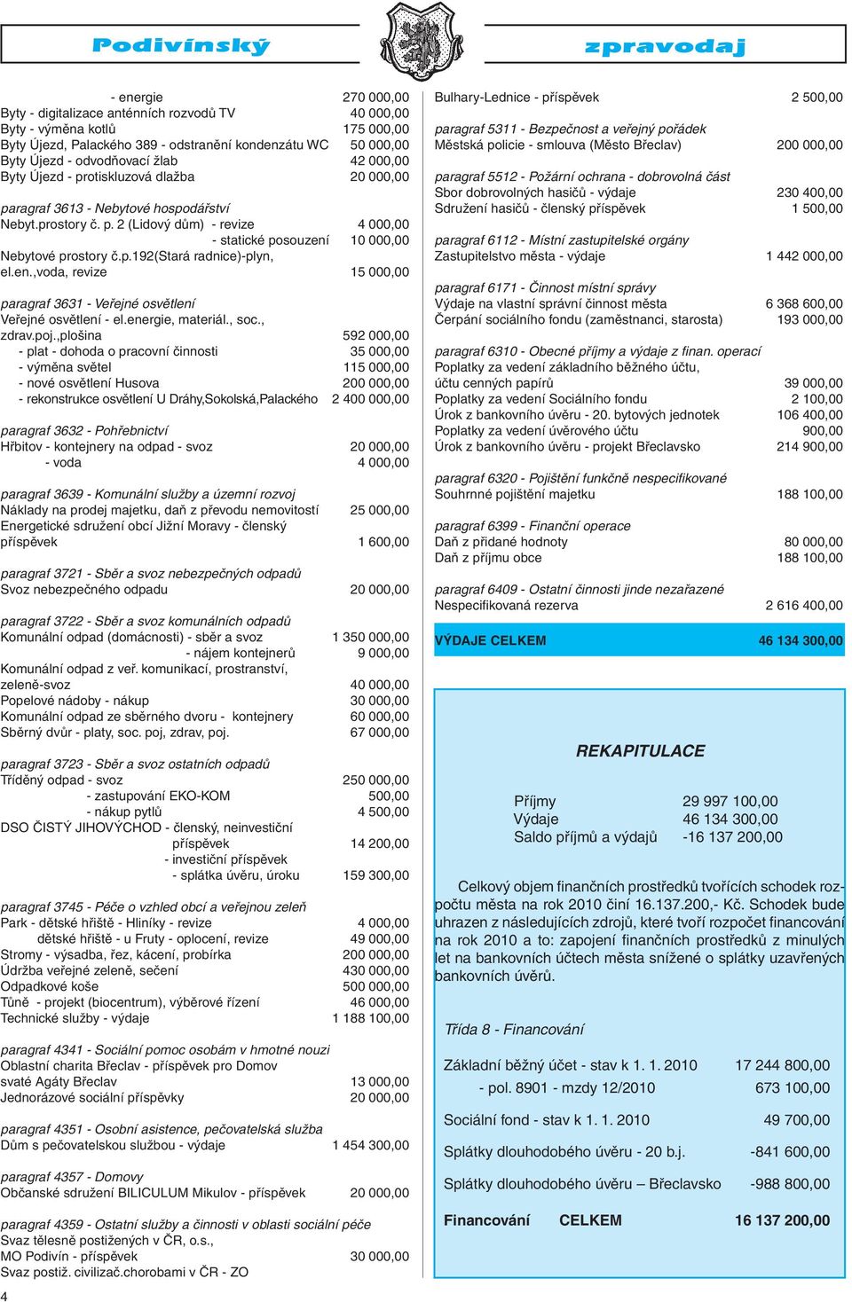 en.,voda, revize 15 000,00 paragraf 3631 - Veřejné osvětlení Veřejné osvětlení - el.energie, materiál., soc., zdrav.poj.