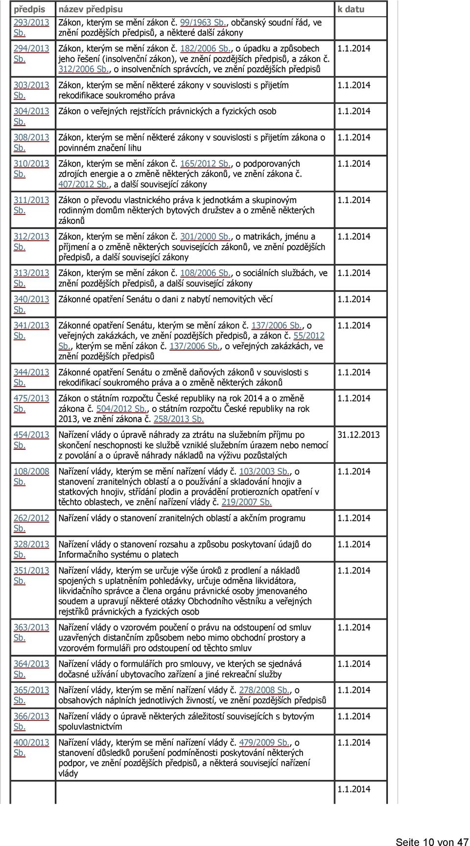 182/2006, o úpadku a způsobech jeho řešení (insolvenční zákon), ve znění pozdějších předpisů, a zákon č.