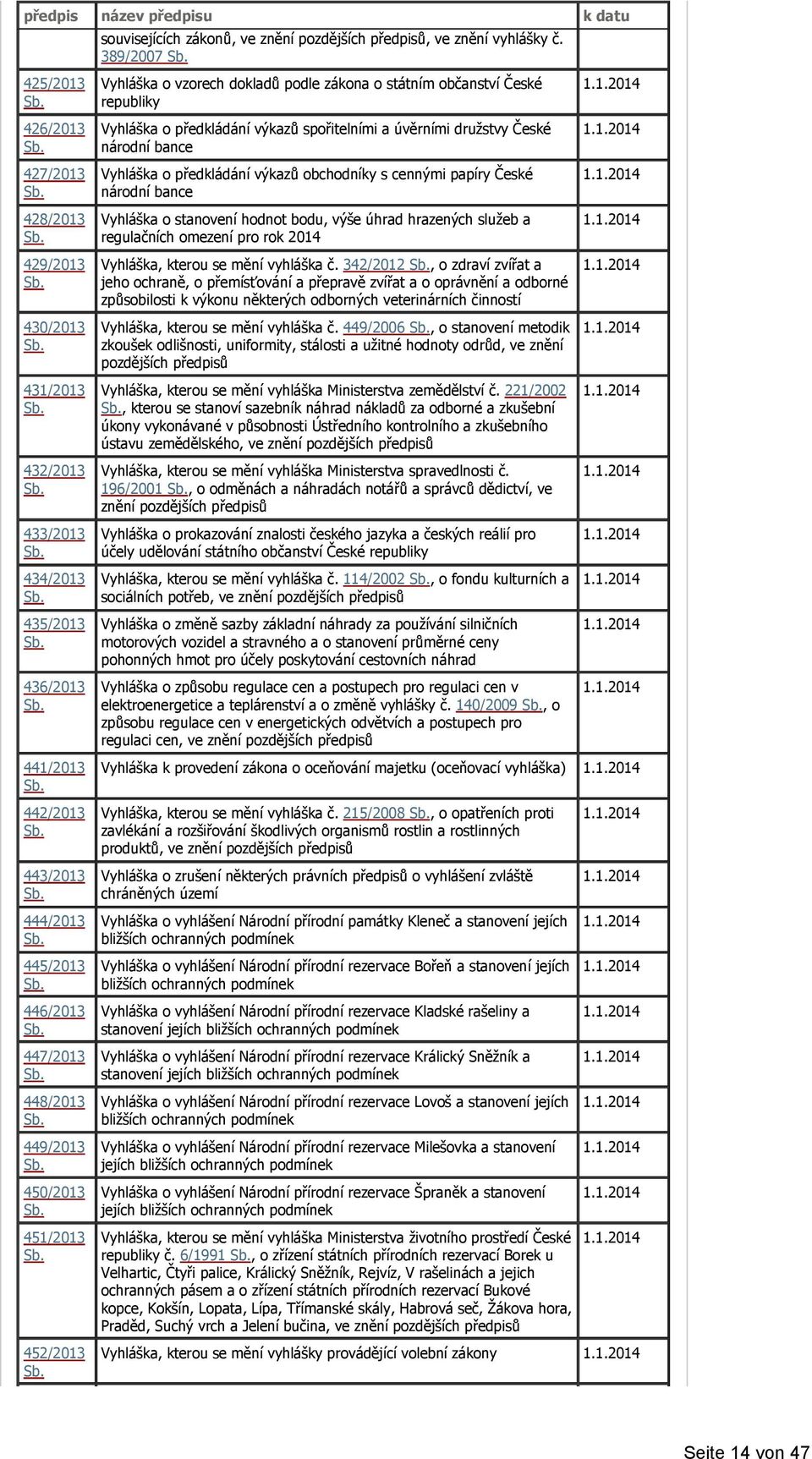 389/2007 Vyhláška o vzorech dokladů podle zákona o státním občanství České republiky Vyhláška o předkládání výkazů spořitelními a úvěrními družstvy České národní bance Vyhláška o předkládání výkazů