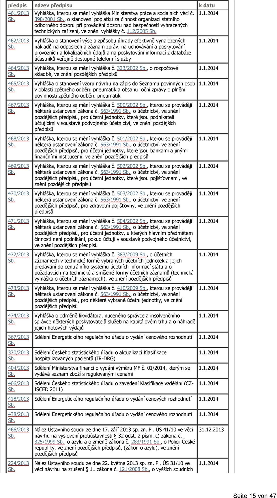 398/2001, o stanovení poplatků za činnost organizací státního odborného dozoru při provádění dozoru nad bezpečností vyhrazených technických zařízení, ve znění vyhlášky č.