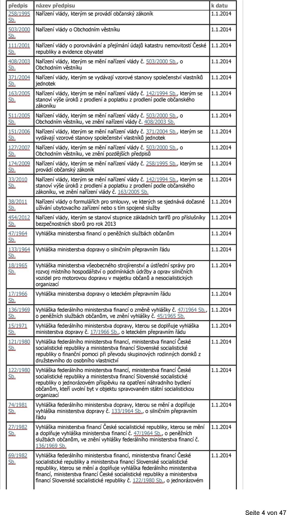 republiky a evidence obyvatel Nařízení vlády, kterým se mění nařízení vlády č.