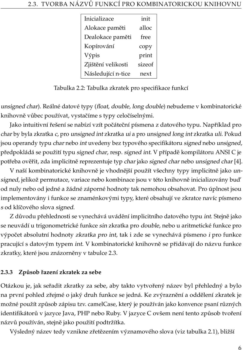 Jako intuitivní řešení se nabízí vzít počáteční písmena z datového typu. Například pro char by byla zkratka c, pro unsigned int zkratka ui a pro unsigned long int zkratka uli.