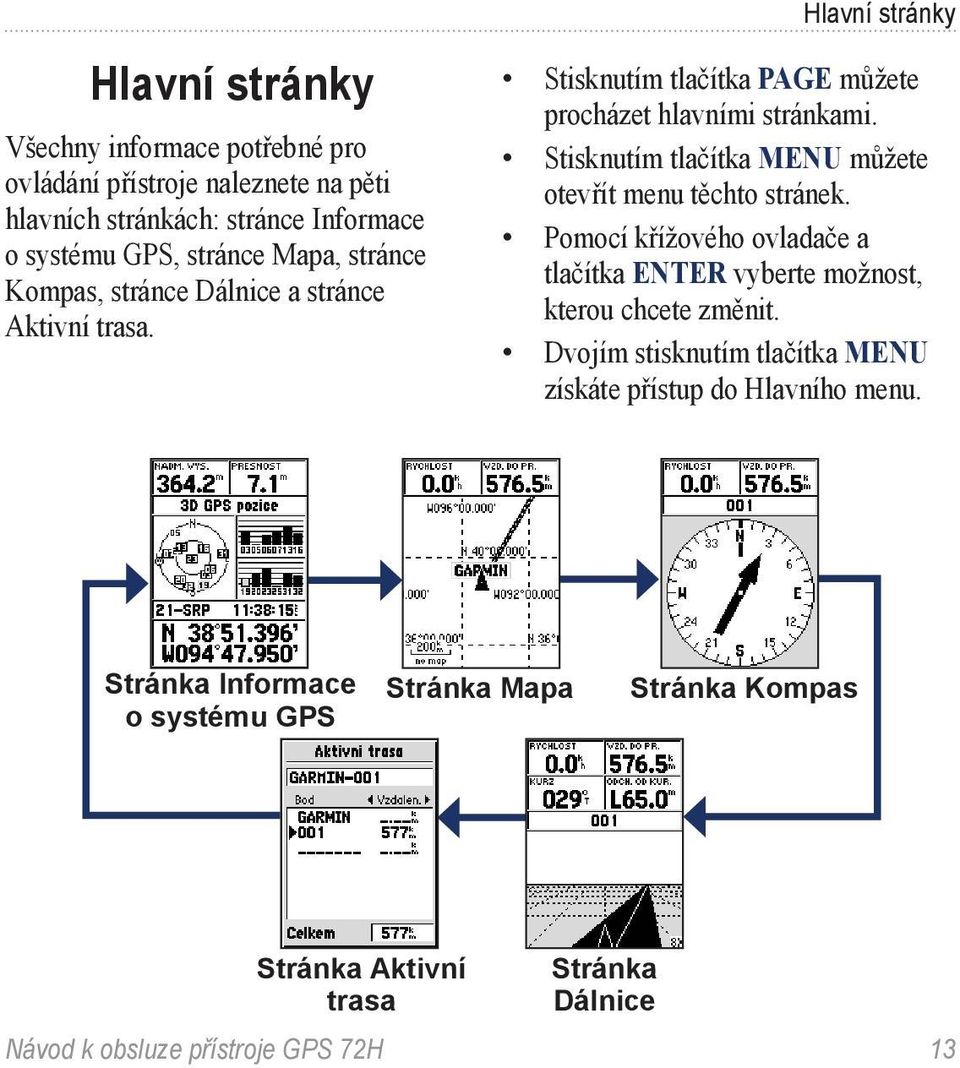 Stisknutím tlačítka MENU můžete otevřít menu těchto stránek. Pomocí křížového ovladače a tlačítka ENTER vyberte možnost, kterou chcete změnit.