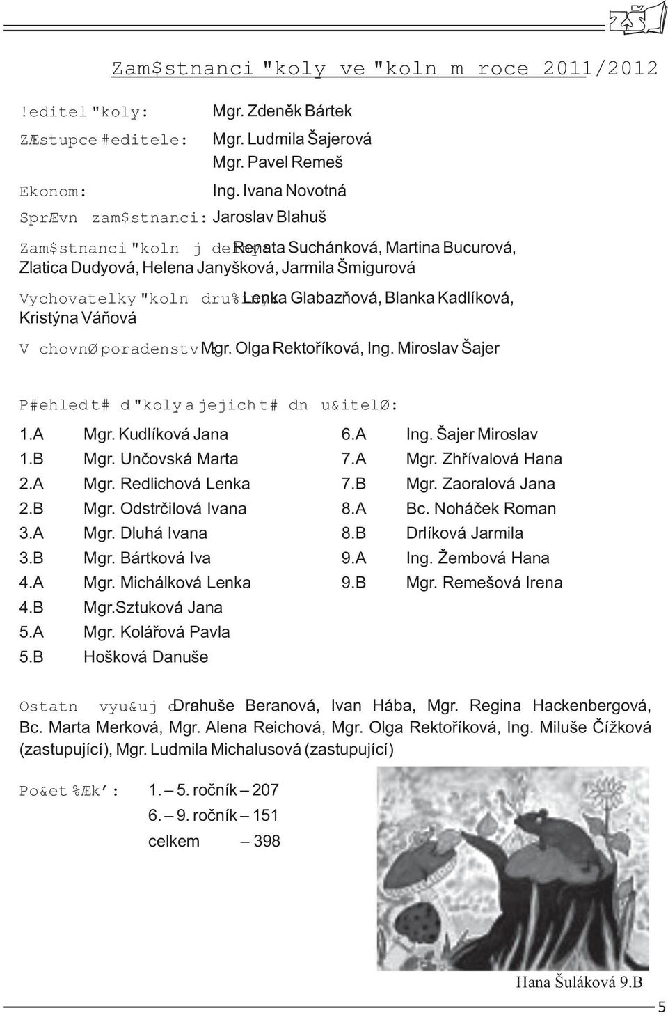 Miroslav Šajer 1.A Mgr. Kudlíková Jana 6.A Ing. Šajer Miroslav 1.B Mgr. Unčovská Marta 7.A Mgr. Zhřívalová Hana 2.A Mgr. Redlichová Lenka 7.B Mgr. Zaoralová Jana 2.B Mgr. Odstrčilová Ivana 8.A Bc.