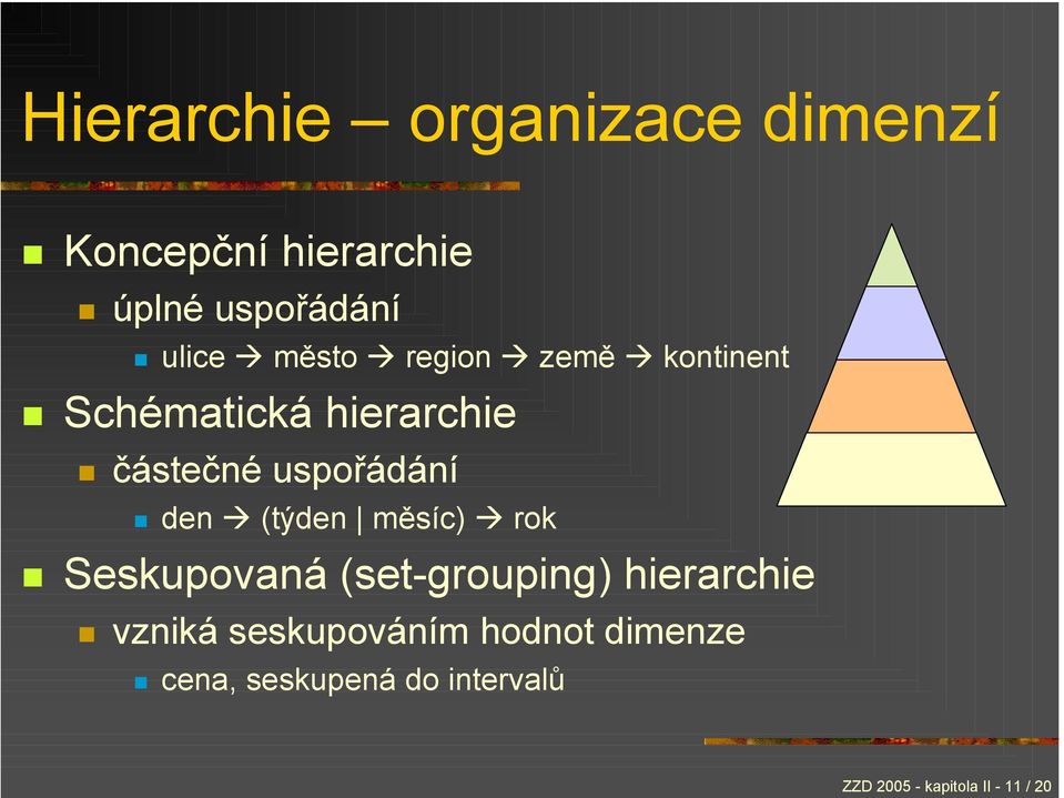 (týden měsíc) rok Seskupovaná (set-grouping) hierarchie vzniká seskupováním