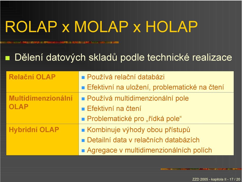 multidimenzionální pole Efektivní na čtení Problematické pro řídká pole Kombinuje výhody obou přístupů