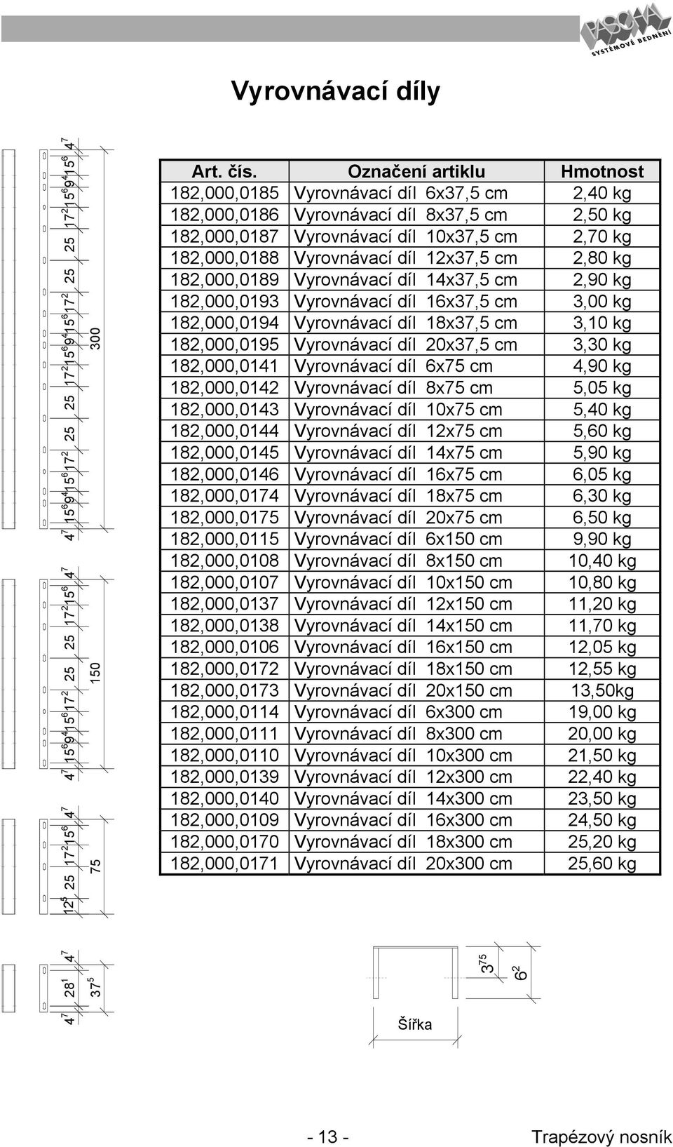 12x37,5 cm 2,80 kg 182,000,0189 Vyrovnávací díl 14x37,5 cm 2,90 kg 182,000,0193 Vyrovnávací díl 16x37,5 cm 3,00 kg 182,000,0194 Vyrovnávací díl 18x37,5 cm 3,10 kg 182,000,0195 Vyrovnávací díl 20x37,5