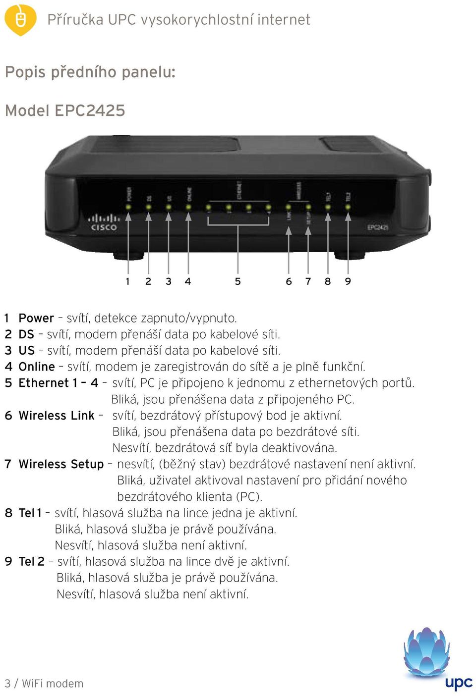 6 Wireless Link svítí, bezdrátový přístupový bod je aktivní. Bliká, jsou přenášena data po bezdrátové síti. Nesvítí, bezdrátová síť byla deaktivována.