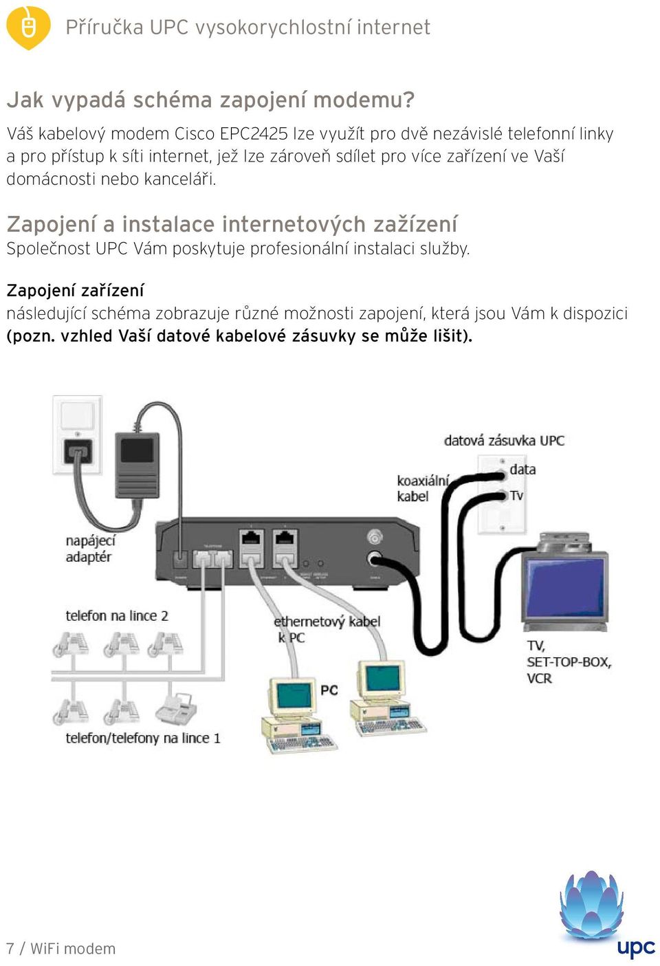 sdílet pro více zařízení ve Vaší domácnosti nebo kanceláři.