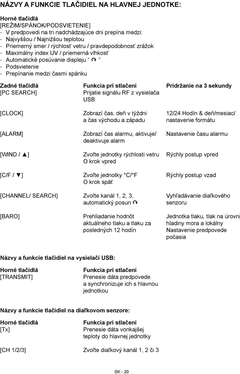 [C/F / ] [CHANNEL/ SEARCH] [BARO] Funkcia pri stlačení Prijatie signálu RF z vysielača USB Zobrazí čas, deň v týždni a čas východu a západu Zobrazí čas alarmu, aktivuje/ deaktivuje alarm Zvoľte