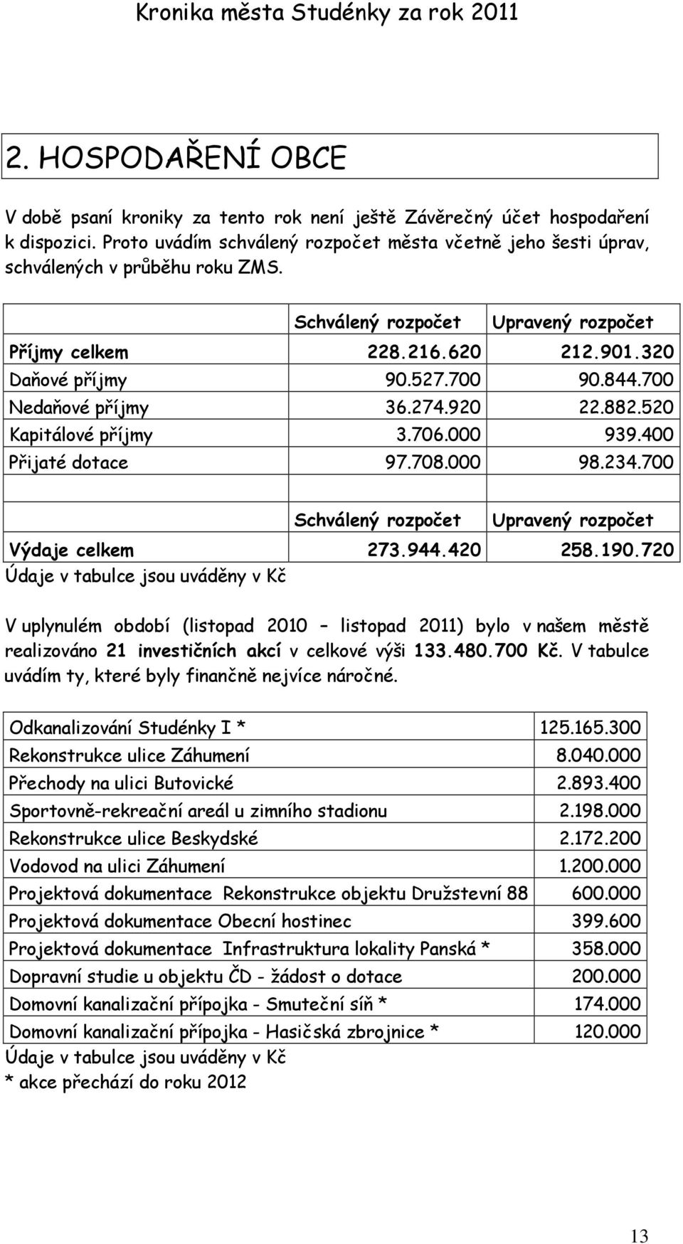 400 Přijaté dotace 97.708.000 98.234.700 Schválený rozpočet Upravený rozpočet Výdaje celkem 273.944.420 258.190.