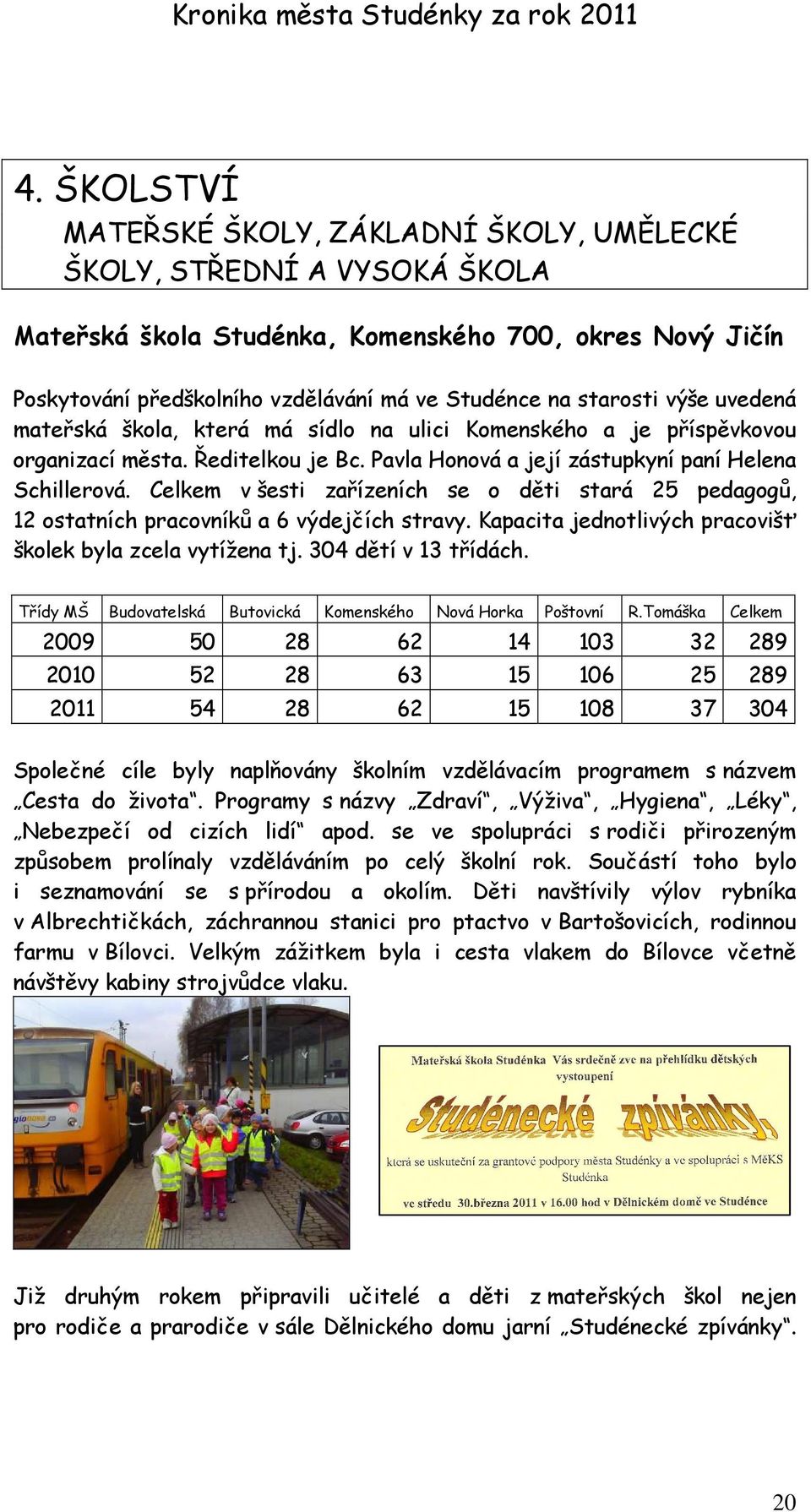 Celkem v šesti zařízeních se o děti stará 25 pedagogů, 12 ostatních pracovníků a 6 výdejčích stravy. Kapacita jednotlivých pracovišť školek byla zcela vytížena tj. 304 dětí v 13 třídách.