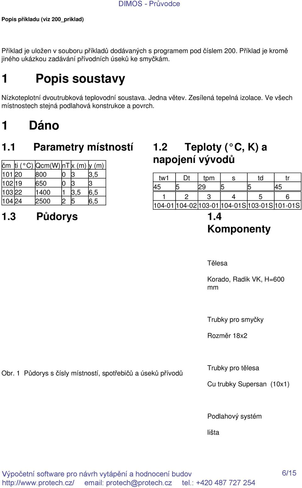 1 Parametry místností čm ti ( C) Qcm(W) nt x (m) y (m) 101 20 800 0 3 3,5 102 19 650 0 3 3 103 22 1400 1 3,5 6,5 104 24 2500 2 5 6,5 1.3 Půdorys 1.