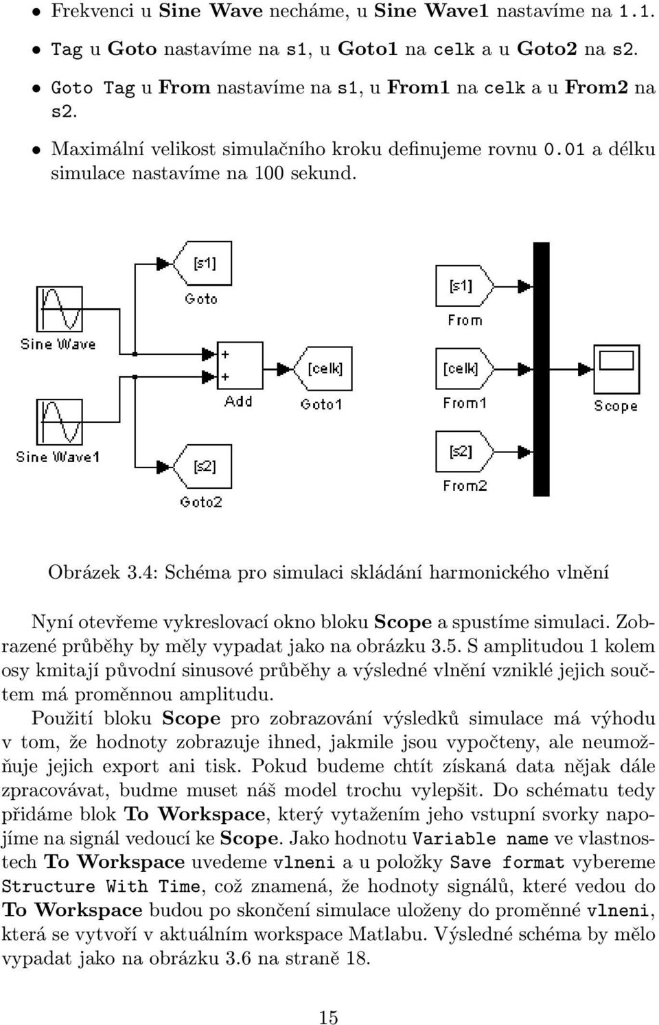 4: Schéma pro simulaci skládání harmonického vlnění Nyní otevřeme vykreslovací okno bloku Scope a spustíme simulaci. Zobrazené průběhy by měly vypadat jako na obrázku 3.5.