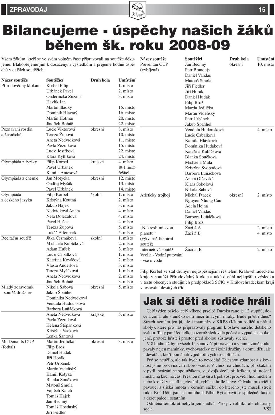 místo Ondernická Zuzana 3. místo Havlík Jan Martin Sladký 15. místo Dominik Hlavatý 16. místo Martin Hotmar 20. místo Jindřich Boháč 22. místo Poznávání rostlin Lucie Viktorová okresní 8.