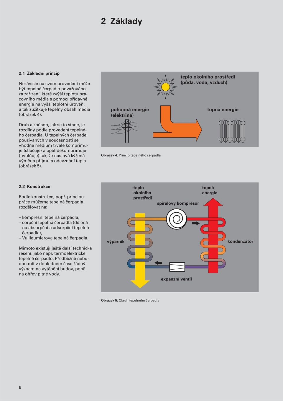 zužitkuje tepelný obsah média (obrázek 4). Druh a způsob, jak se to stane, je rozdílný podle provedení tepelného čerpadla.