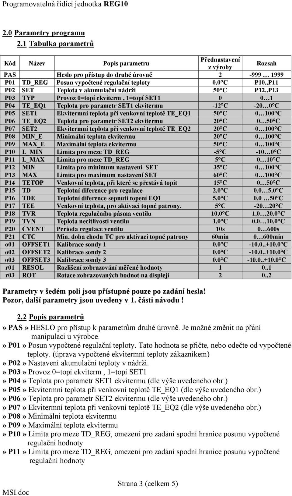 .P13 P03 TYP Provoz 0=topí ekviterm, 1=topí SET1 0 0 1 P04 TE_EQ1 Teplota pro parametr SET1 ekvitermu -12 C -20 0 C P05 SET1 Ekvitermní teplota při venkovní teplotě TE_EQ1 50 C 0 100 C P06 TE_EQ2