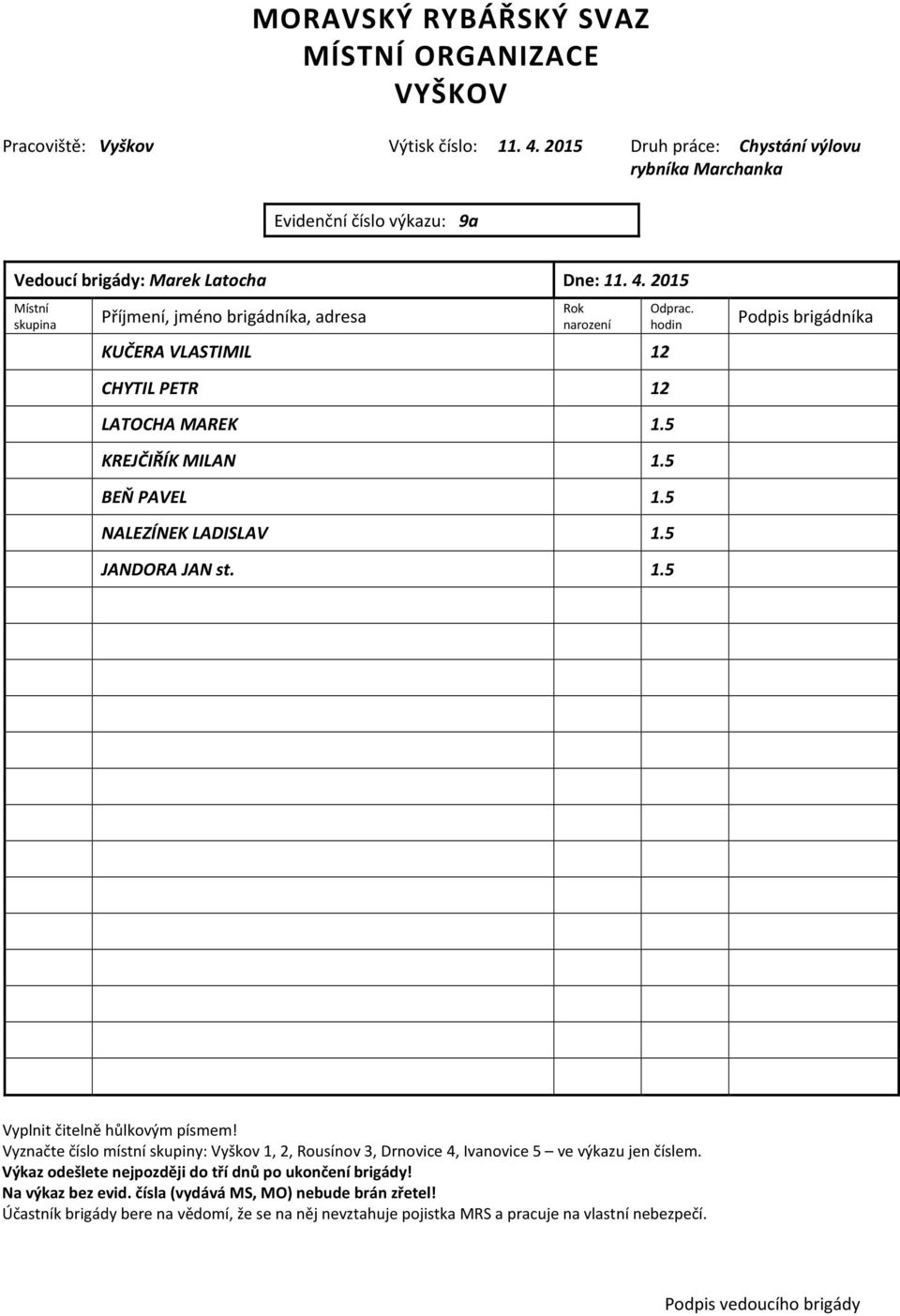 výkazu: 9a Vedoucí brigády: Marek Latocha Dne: 11. 4.