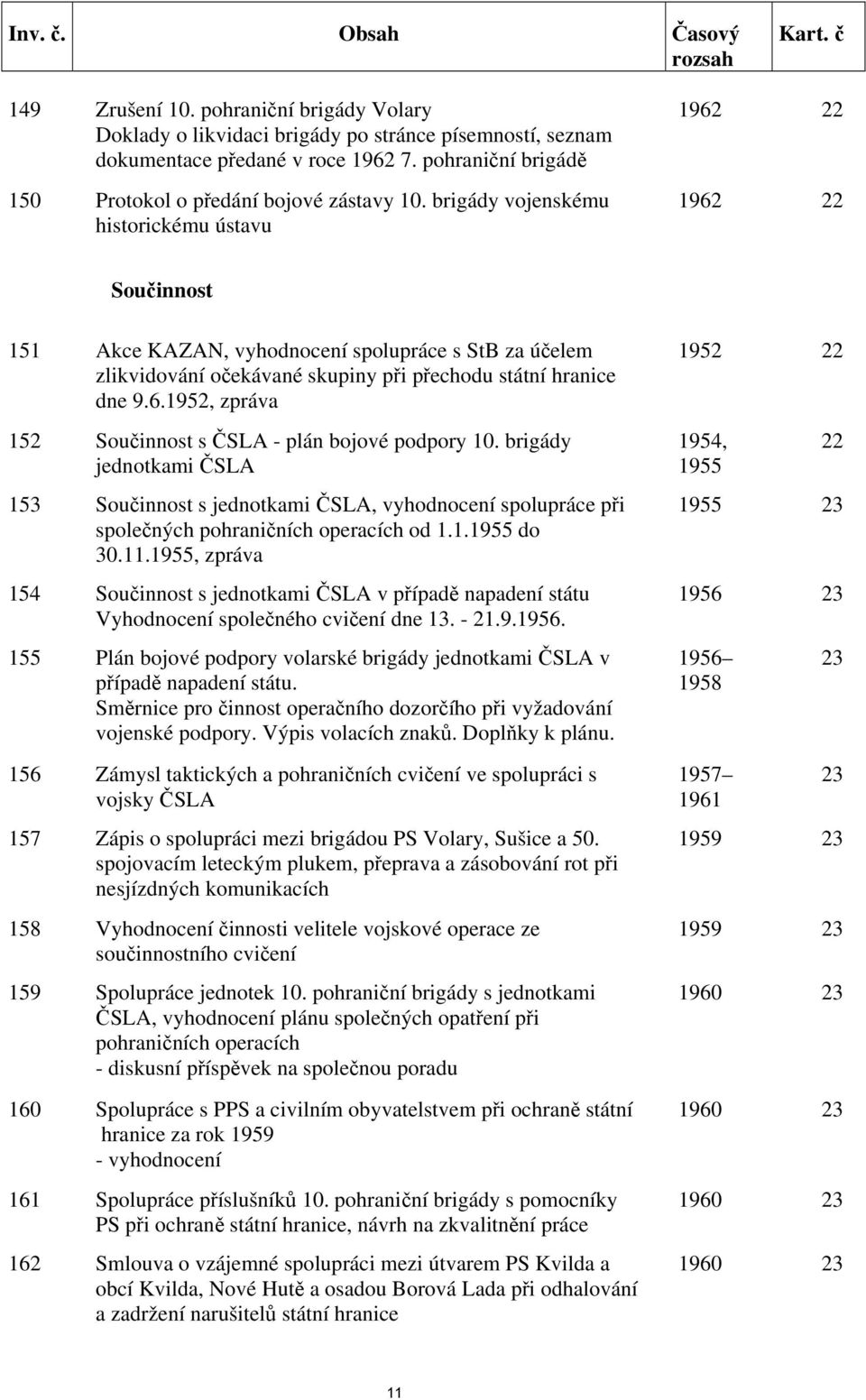 brigády vojenskému 1962 22 historickému ústavu Součinnost 151 Akce KAZAN, vyhodnocení spolupráce s StB za účelem 1952 22 zlikvidování očekávané skupiny při přechodu státní hranice dne 9.6.1952, zpráva 152 Součinnost s ČSLA - plán bojové podpory 10.