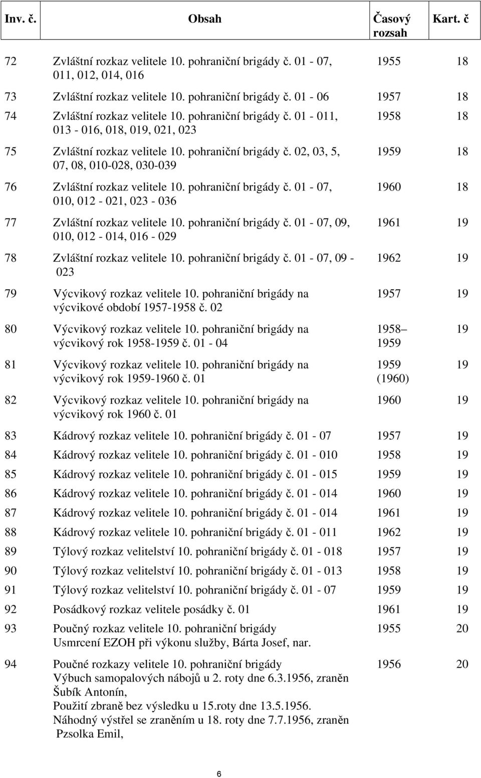 pohraniční brigády č. 01-07, 1960 18 010, 012-021, 023-036 77 Zvláštní rozkaz velitele 10. pohraniční brigády č. 01-07, 09, 1961 19 010, 012-014, 016-029 78 Zvláštní rozkaz velitele 10.