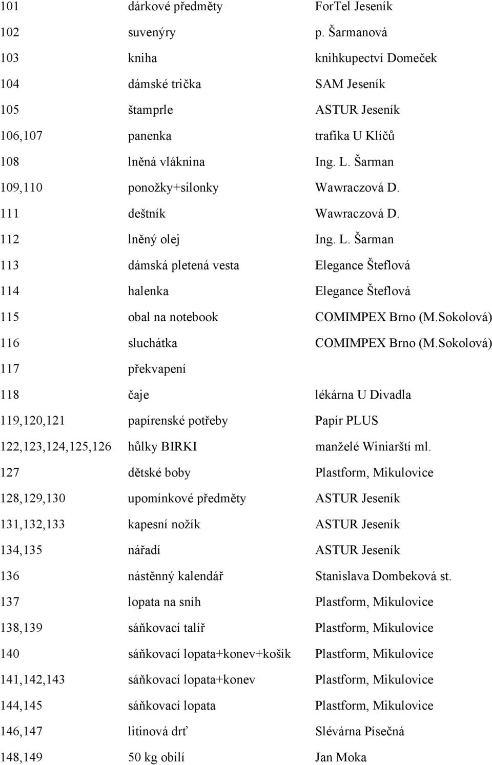 Šarman 109,110 ponožky+silonky Wawraczová D. 111 deštník Wawraczová D. 112 lněný olej Ing. L.