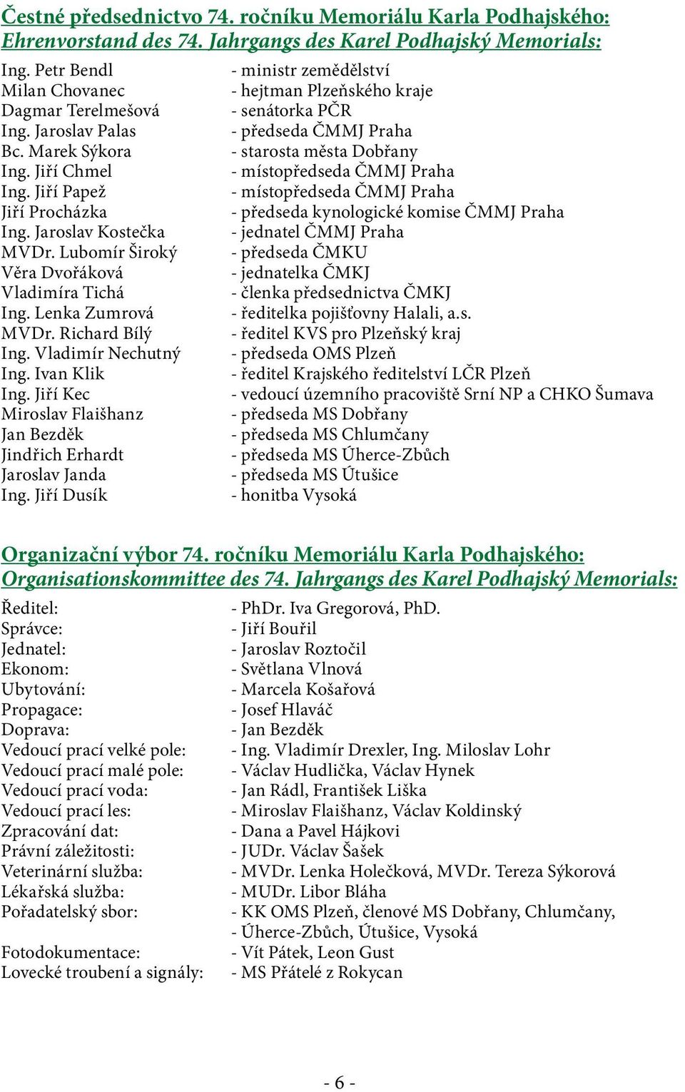 Jiří Chmel - místopředseda ČMMJ Praha Ing. Jiří Papež - místopředseda ČMMJ Praha Jiří Procházka - předseda kynologické komise ČMMJ Praha Ing. Jaroslav Kostečka - jednatel ČMMJ Praha MVDr.