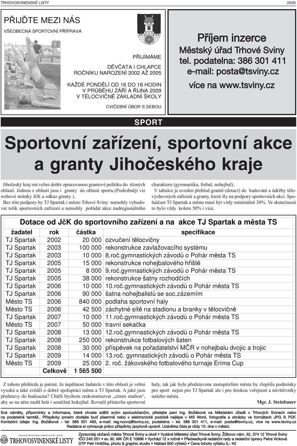 Jednou z oblastí jsou i granty do oblasti sportu.(podrobněji viz webové stránky JčK a odkaz granty ).