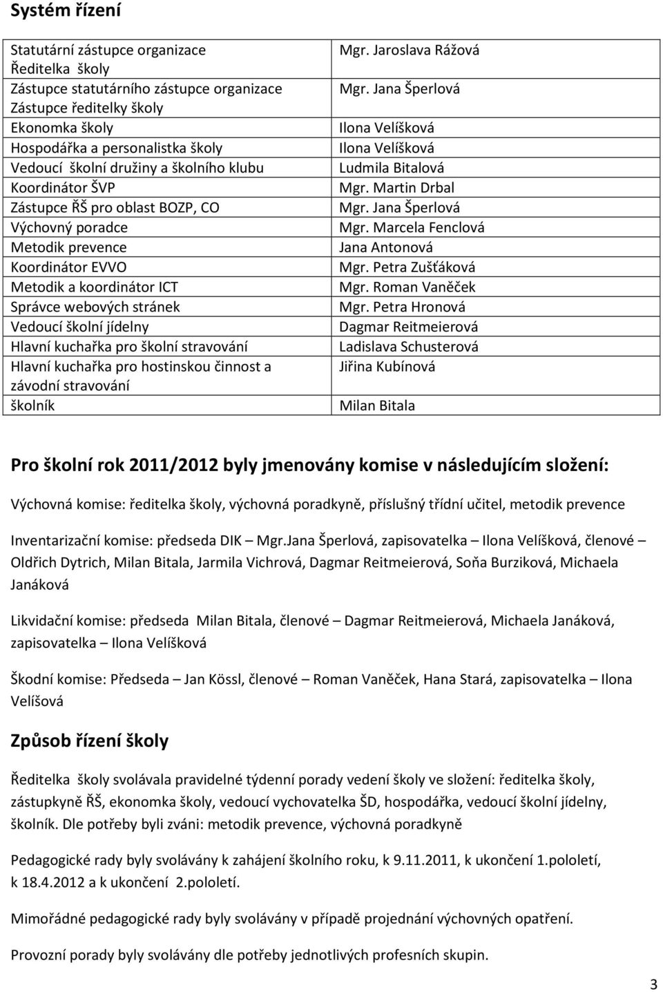 kuchařka pro školní stravování Hlavní kuchařka pro hostinskou činnost a závodní stravování školník Mgr. Jaroslava Rážová Mgr. Jana Šperlová Ilona Velíšková Ilona Velíšková Ludmila Bitalová Mgr.